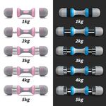 NutroOne_LightweightAdjustableDumbbell5kgSetof2_Gallery_04